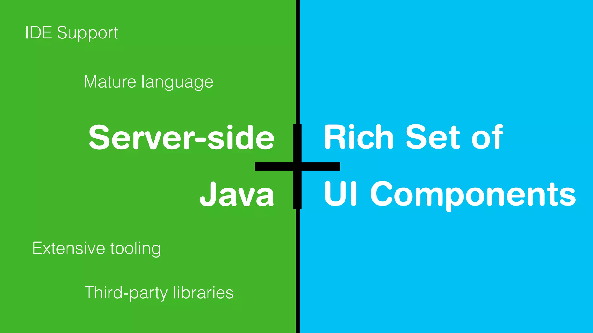 Server-side
Java
Rich Set of
UI Components
IDE Support
Mature language
Extensive tooling
Third-party libraries
 