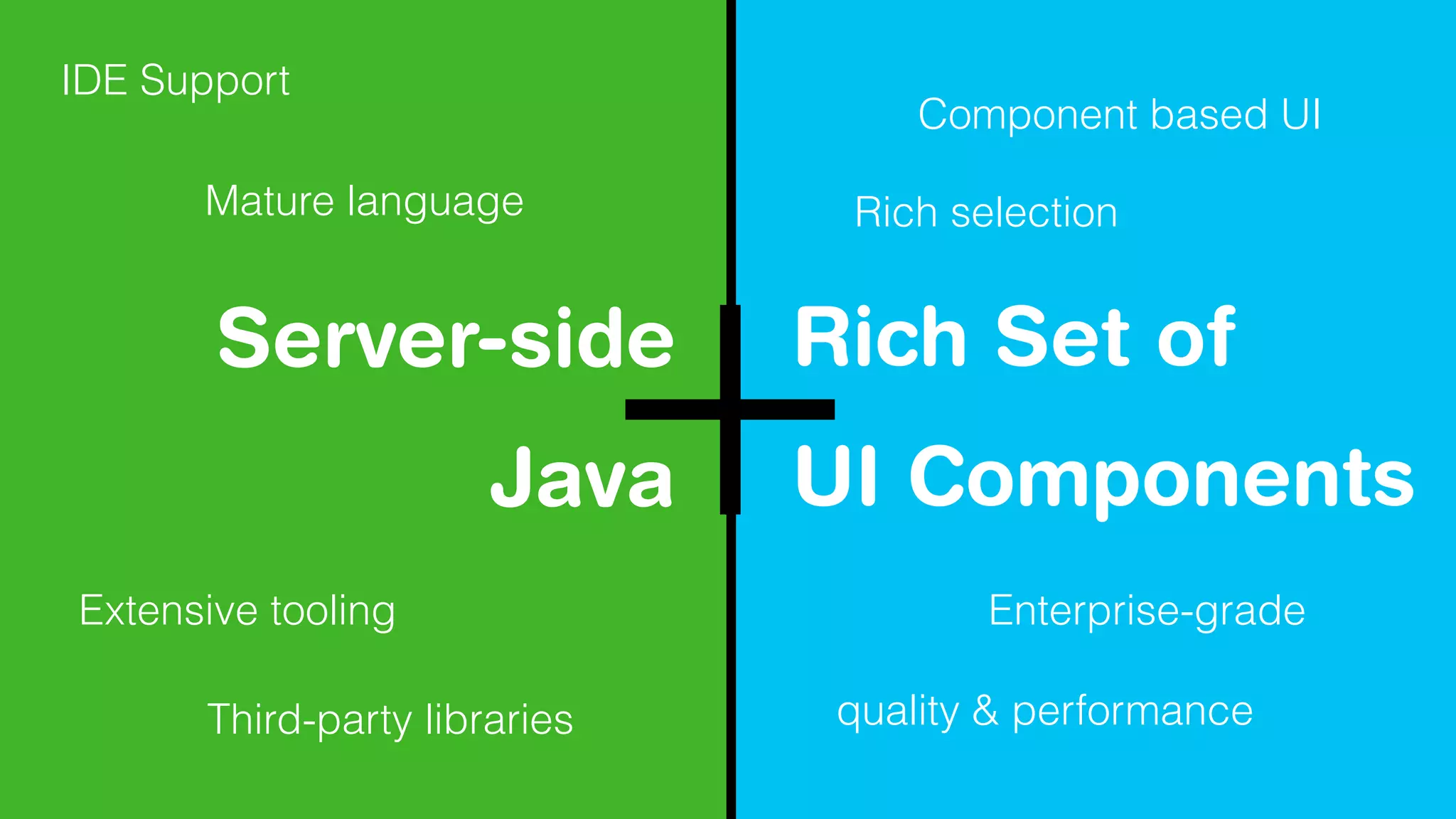 Server-side
Java
Rich Set of
UI Components
IDE Support
Mature language
Extensive tooling
Third-party libraries
Component based UI
Enterprise-grade
quality & performance
Rich selection
 