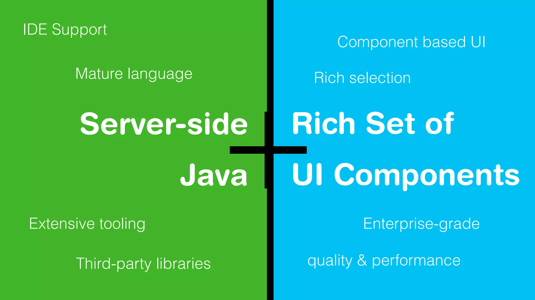 Server-side
Java
Rich Set of
UI Components
IDE Support
Mature language
Extensive tooling
Third-party libraries
Component based UI
Enterprise-grade
quality & performance
Rich selection
 