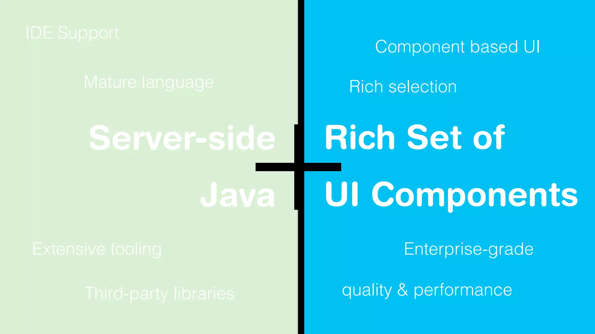 Server-side
Java
Rich Set of
UI Components
IDE Support
Mature language
Extensive tooling
Third-party libraries
Component based UI
Enterprise-grade
quality & performance
Rich selection
 