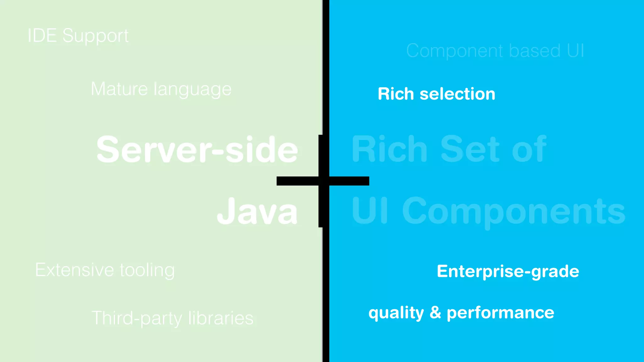 Server-side
Java
Rich Set of
UI Components
IDE Support
Mature language
Extensive tooling
Third-party libraries
Component based UI
Enterprise-grade
quality & performance
Rich selection
 