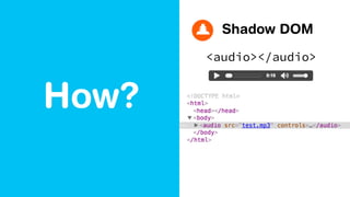 How?
Shadow DOM
<audio></audio>
 