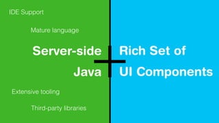 Server-side
Java
Rich Set of
UI Components
IDE Support
Mature language
Extensive tooling
Third-party libraries
 