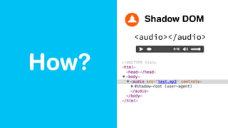How?
Shadow DOM
<audio></audio>
 