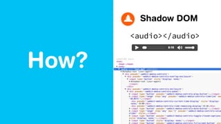 How?
Shadow DOM
<audio></audio>
 