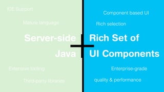 Server-side
Java
Rich Set of
UI Components
IDE Support
Mature language
Extensive tooling
Third-party libraries
Component based UI
Enterprise-grade
quality & performance
Rich selection
 