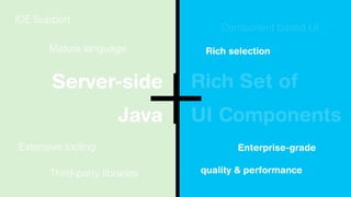 Server-side
Java
Rich Set of
UI Components
IDE Support
Mature language
Extensive tooling
Third-party libraries
Component based UI
Enterprise-grade
quality & performance
Rich selection
 