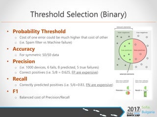 • ROC Curve
o TP Rate = True Positives / All Positives
o FP Rate = False Positives / All Negatives
• Example
• AUC (Area Under Curve)
o KPI for model performance
o 0.5 = Random prediction
o 1 = Perfect match
Model Performance (Binary)
TP Rate FP Rate 1-FP Rate
5 0.56 0.99 0.01
7 0.78 0.81 0.19
9 0.91 0.42 0.58
 