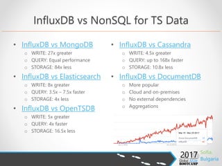 • Open-source distributed TS database
• Key Features
o Easy setup, no external dependencies, implemented in Go
o Comprehensive documentation
o Scalable, highly efficient
o REST API (JSON)
o Supports .NET
o SQL-like syntax
o On-premise and cloud
• Top ranked TS DB
 