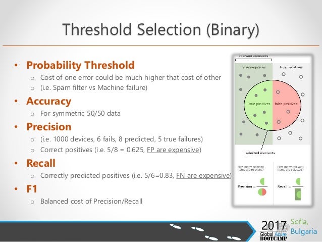 influxdb machine learning