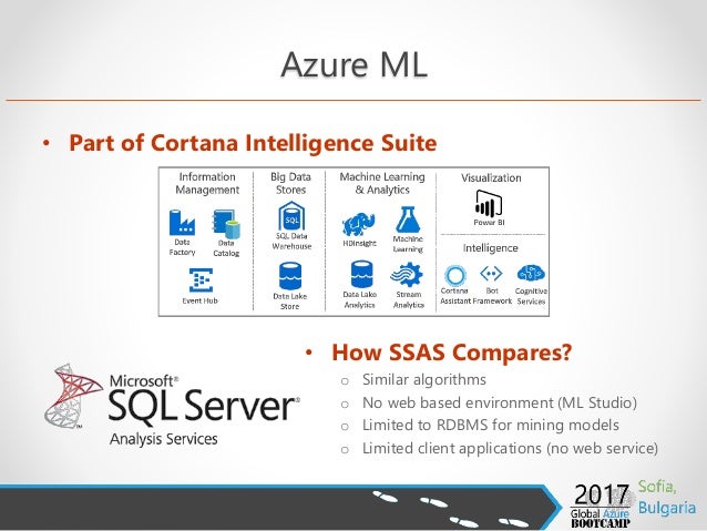 influxdb machine learning