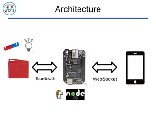 Architecture
Bluetooth WebSocket
 