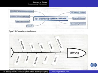 IoT with Python | PPT
