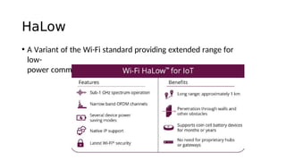 HaLow
• A Variant of the Wi-Fi standard providing extended range for
low-
power communication at a lower data rate
 