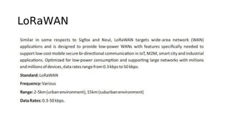 LoRaWAN
 