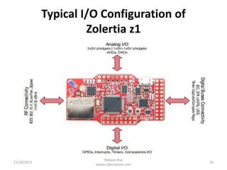 Typical I/O Configuration of
Zolertia z1
11/20/2015
Debasis Das
debasis@ecdzone.com
16
 