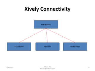 Xively Connectivity
11/20/2015
Debasis Das
debasis@ecdzone.com
31
Hardware
Actuators Sensors Gateways
 
