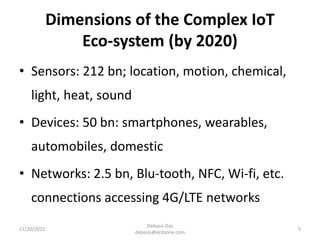 Dimensions of the Complex IoT
Eco-system (by 2020)
• Sensors: 212 bn; location, motion, chemical,
light, heat, sound
• Devices: 50 bn: smartphones, wearables,
automobiles, domestic
• Networks: 2.5 bn, Blu-tooth, NFC, Wi-fi, etc.
connections accessing 4G/LTE networks
11/20/2015
Debasis Das
debasis@ecdzone.com
5
 