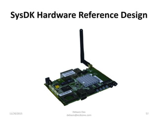 SysDK Hardware Reference Design
11/20/2015
Debasis Das
debasis@ecdzone.com
57
 