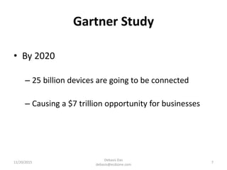 Gartner Study
• By 2020
– 25 billion devices are going to be connected
– Causing a $7 trillion opportunity for businesses
11/20/2015
Debasis Das
debasis@ecdzone.com
7
 