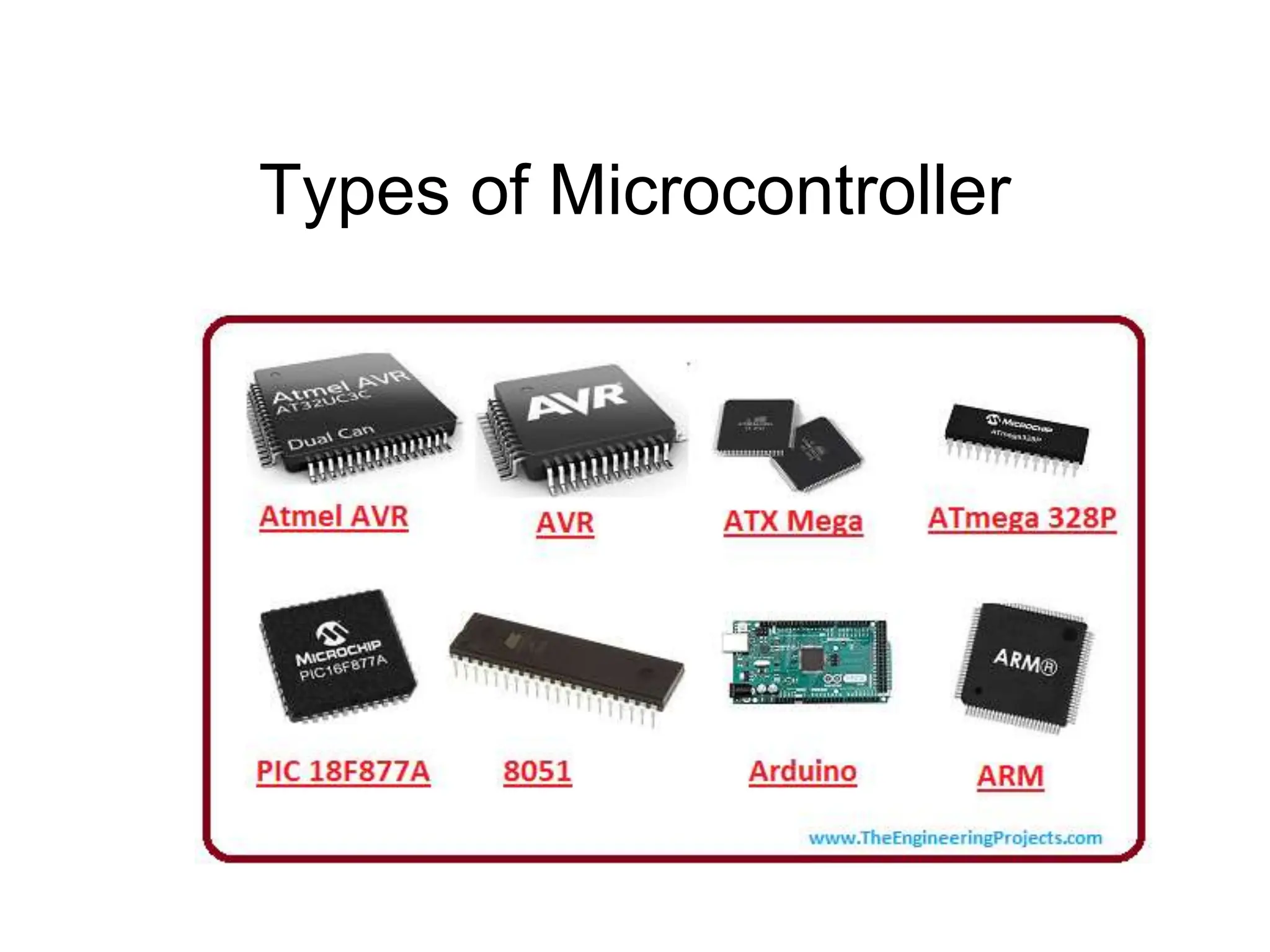 Types of Microcontroller
 