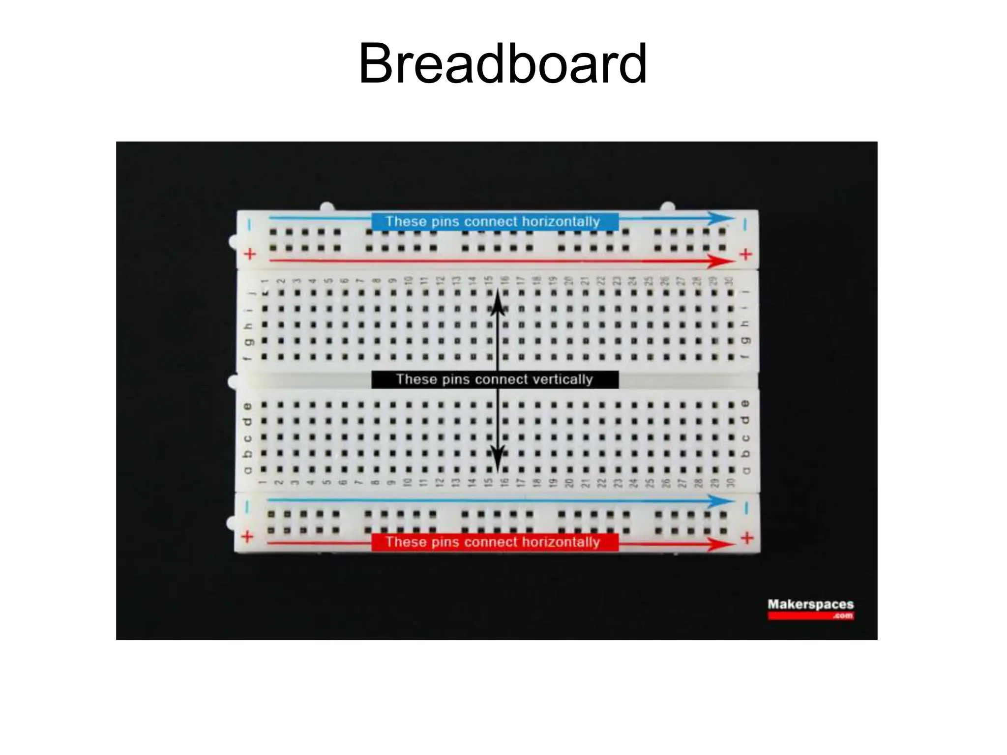 Breadboard
 