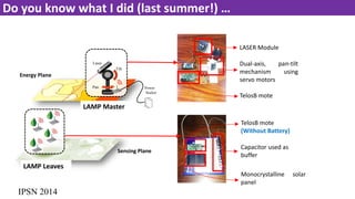 3
Do you know what I did (last summer!) …
Energy Plane
LAMP Master
Laser
Tilt
Pan Power
Socket
LAMP Leaves
Sensing Plane
Dual-axis, pan-tilt
mechanism using
servo motors
LASER Module
TelosB mote
Capacitor used as
buffer
TelosB mote
(Without Battery)
Monocrystalline solar
panel
IPSN 2014
 