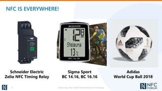 Advancing Near Field Communication Technology12
Schneider Electric
Zelio NFC Timing Relay
Sigma Sport
BC 14.16, BC 16.16
Adidas
World Cup Ball 2018
NFC IS EVERYWHERE!
 
