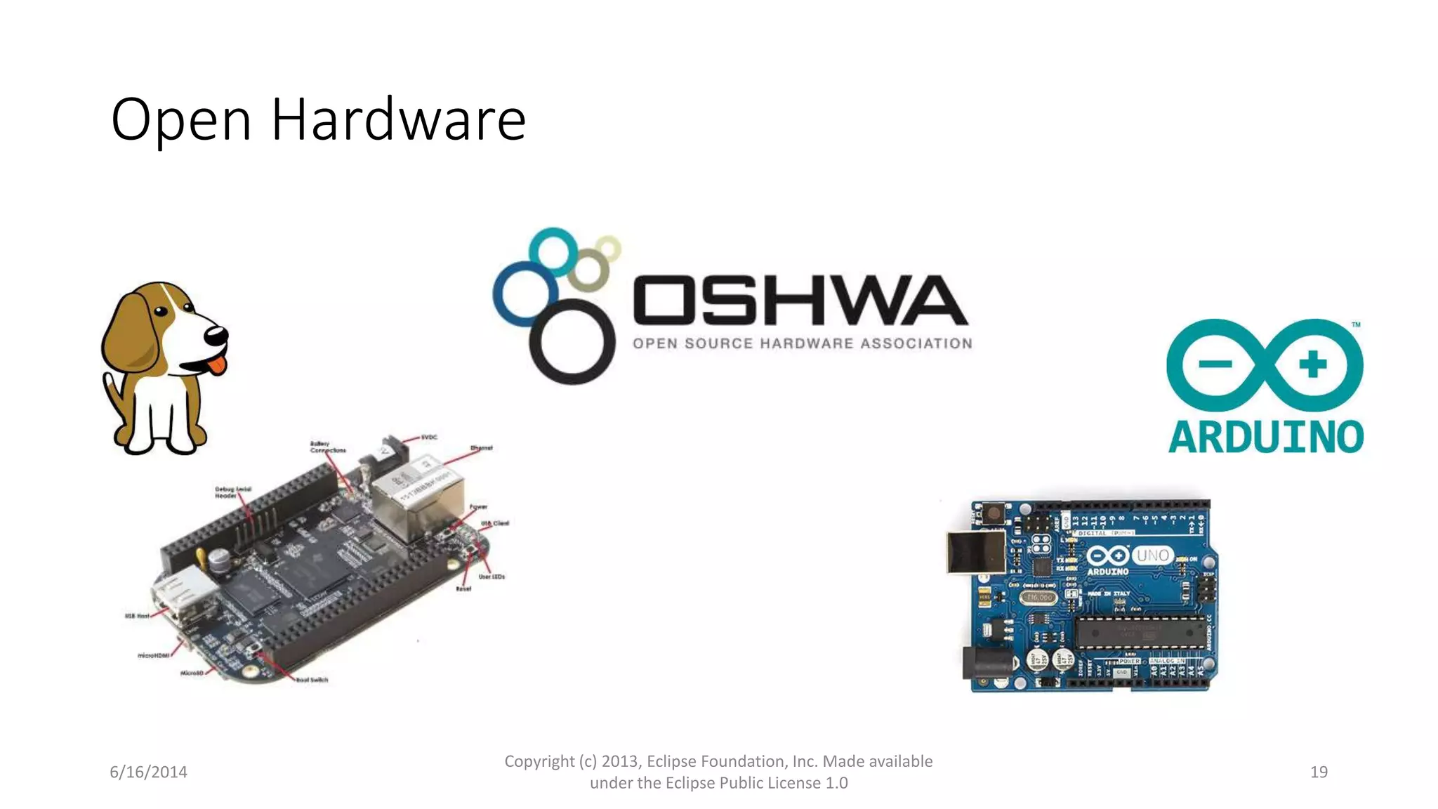 Open Hardware
6/16/2014
Copyright (c) 2013, Eclipse Foundation, Inc. Made available
under the Eclipse Public License 1.0
19
 
