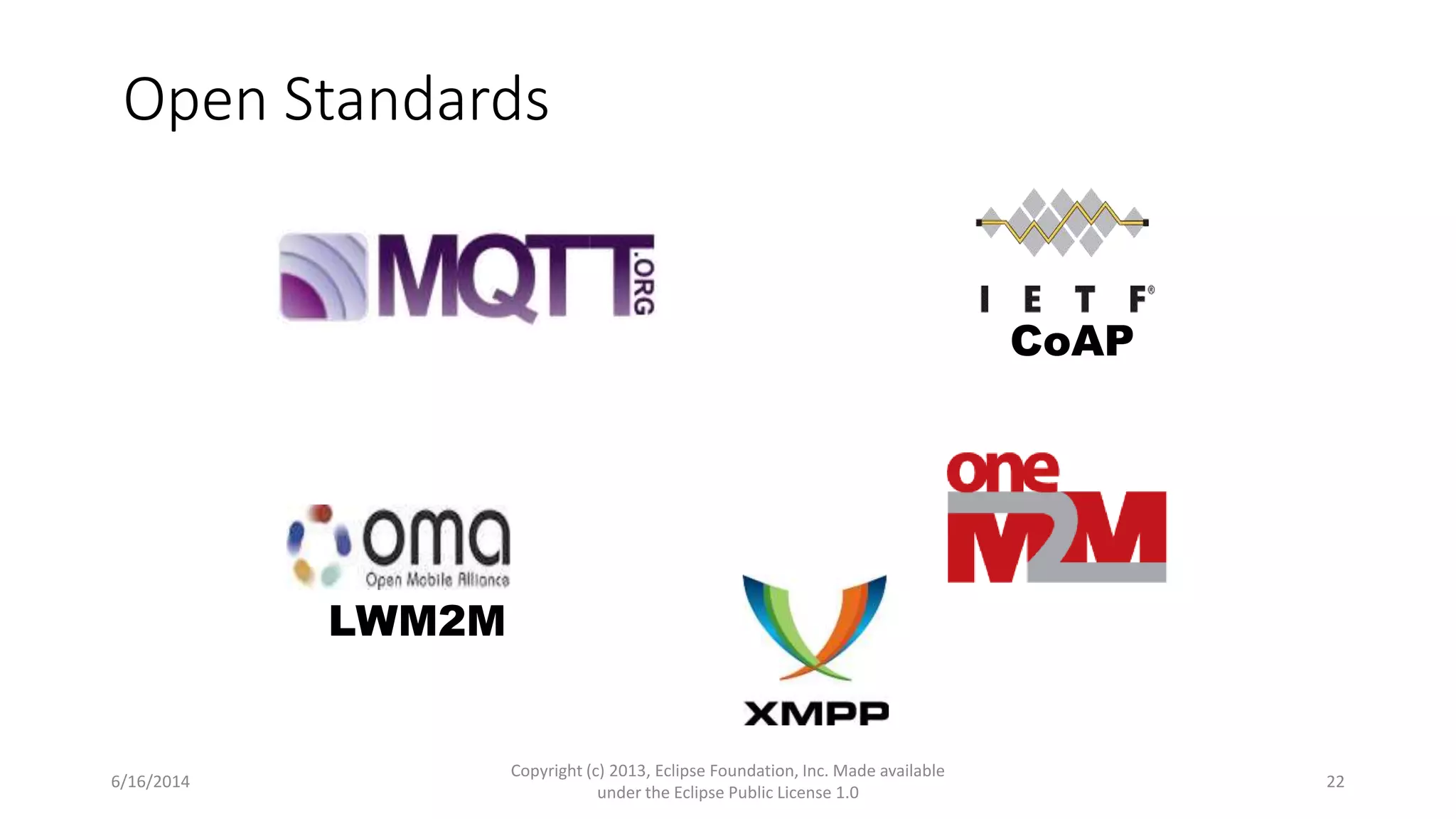 Open Standards
6/16/2014
Copyright (c) 2013, Eclipse Foundation, Inc. Made available
under the Eclipse Public License 1.0
22
CoAP
LWM2M
 