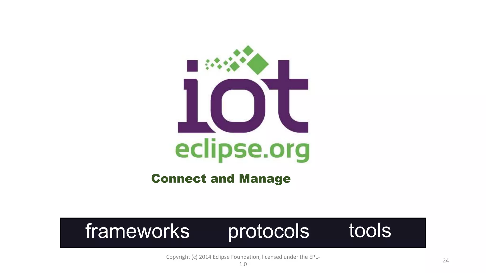 protocolsframeworks tools
Copyright (c) 2014 Eclipse Foundation, licensed under the EPL-
1.0
24
Connect and Manage
 