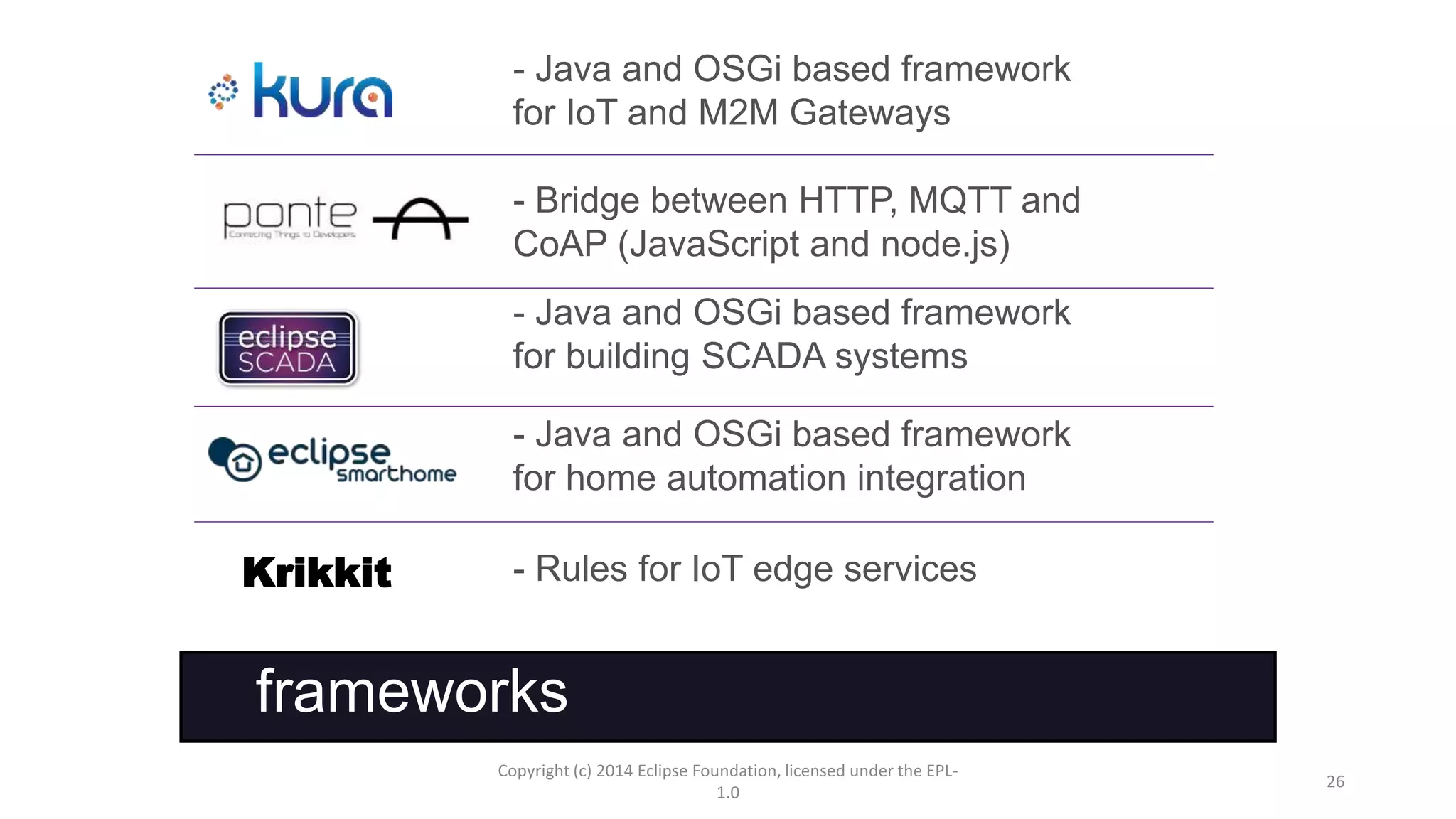 - Java and OSGi based framework
for IoT and M2M Gateways
- Java and OSGi based framework
for home automation integration
- Java and OSGi based framework
for building SCADA systems
- Bridge between HTTP, MQTT and
CoAP (JavaScript and node.js)
- Rules for IoT edge services
frameworks
Copyright (c) 2014 Eclipse Foundation, licensed under the EPL-
1.0
26
Krikkit
 