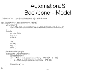 物聯新創團隊共同製作
Full Stack Startup
Mokoversity
指導單位 : 新創團隊 : 新創團隊 :
Oranwind Renew.City
 