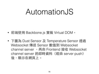 • Virtual DOM 讓下圖⼆二個 Sensor 資料呈現區塊都是獨⽴立
的，當其中⼀一個 Sensor 資料有變動時，只會更新單⼀一區
塊，⽽而不是更新整個畫⾯面。
96
 