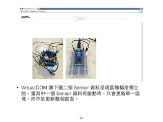 Demo 家⽤用氣象站
 