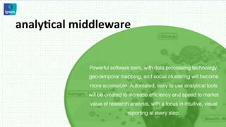 analyMcal	
  middleware	
  


                Powerful software tools, with data processing technology,
                geo-temporal mapping, and social clustering will become
                 more accessible. Automated, easy to use analytical tools
                will be created to increase efﬁciency and speed to market
                 value of research analysis, with a focus in intuitive, visual
                                  reporting at every step.
 
