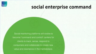 social	
  enterprise	
  command	
  



 Social monitoring platforms will evolve to
become "command and control" centers for
    clients to track, sense, respond to
consumers and collaborate to create new
 value and resonance in the marketplace.
 