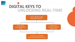 DIGITAL	
  KEYS	
  TO	
  	
  
    UNLOCKING	
  REAL-­‐TIME	
  
                                     DIGITAL	
  OBSERVATION	
  &	
  	
  
                                      BEHAVIORAL	
  CONTEXT	
  




      AUTOMATED	
                                                                DISTRIBUTED	
  
   COLLECTION	
  &	
  DATA	
                                                  TESTING	
  &	
  PATTERN	
  
         FEEDS	
                                                                 EVALUATION	
  




                                     CONTINUALLY	
  LEARNING	
  
                                 PREDICTION	
  &	
  SIMULATION	
  TOOLS	
  
 