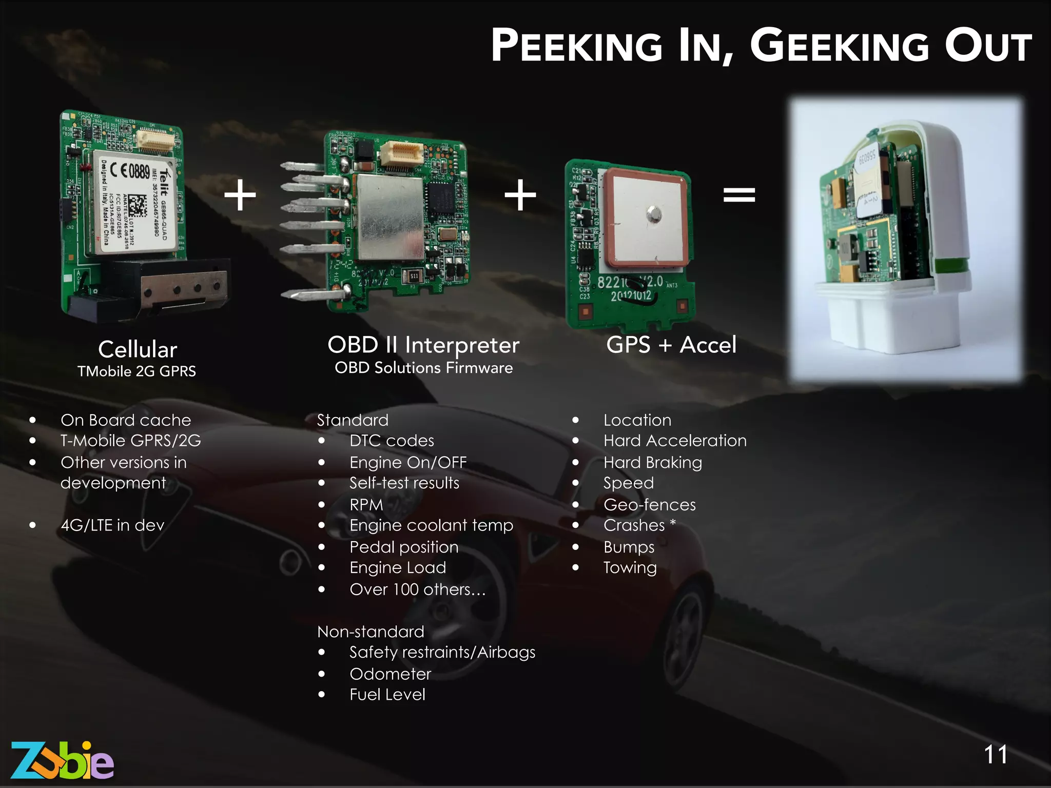 PEEKING IN, GEEKING OUT
11
Cellular
TMobile 2G GPRS
OBD II Interpreter
OBD Solutions Firmware
GPS + Accel
Standard
—  DTC codes
—  Engine On/OFF
—  Self-test results
—  RPM
—  Engine coolant temp
—  Pedal position
—  Engine Load
—  Over 100 others…
Non-standard
—  Safety restraints/Airbags
—  Odometer
—  Fuel Level
—  Location
—  Hard Acceleration
—  Hard Braking
—  Speed
—  Geo-fences
—  Crashes *
—  Bumps
—  Towing
+ + =
—  On Board cache
—  T-Mobile GPRS/2G
—  Other versions in
development
—  4G/LTE in dev
 