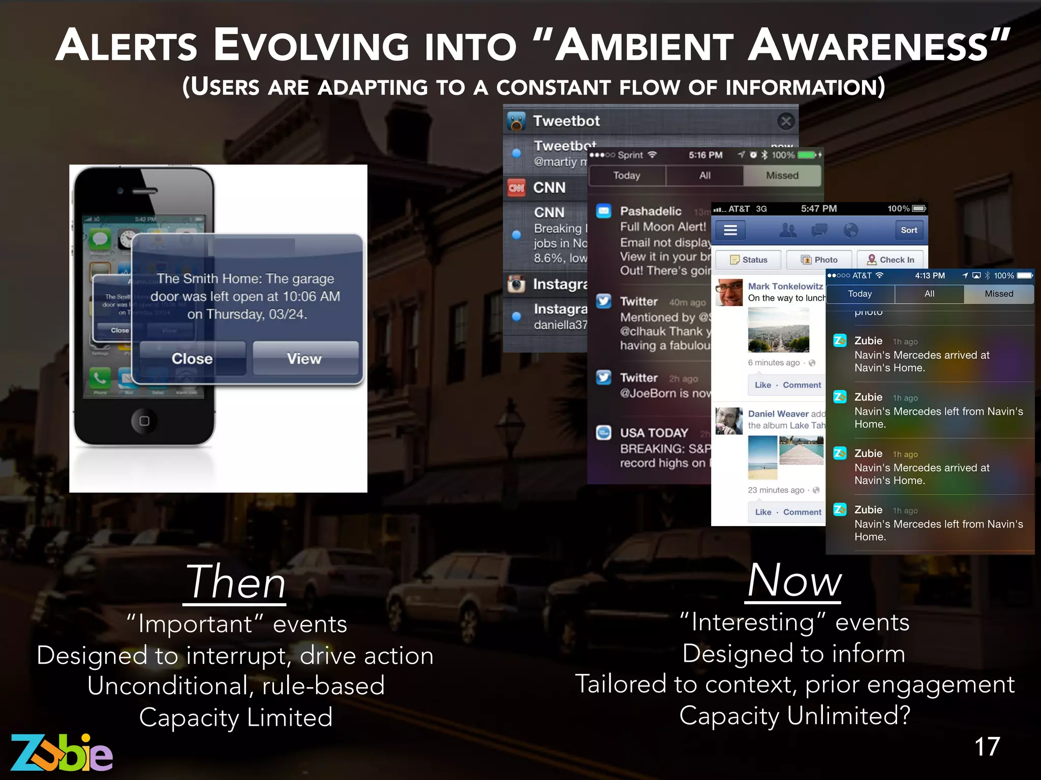 ALERTS EVOLVING INTO “AMBIENT AWARENESS”
(USERS ARE ADAPTING TO A CONSTANT FLOW OF INFORMATION)
17
Then
“Important” events
Designed to interrupt, drive action
Unconditional, rule-based
Capacity Limited
Now
“Interesting” events
Designed to inform
Tailored to context, prior engagement
Capacity Unlimited?
 