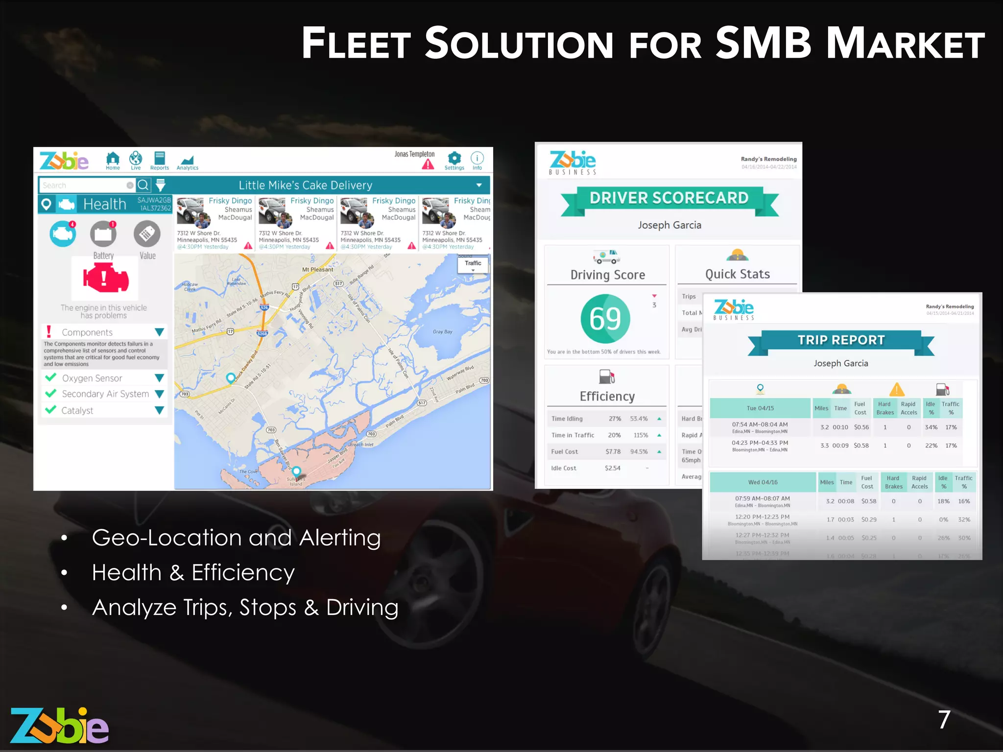 FLEET SOLUTION FOR SMB MARKET
7
•  Geo-Location and Alerting
•  Health & Efficiency
•  Analyze Trips, Stops & Driving
 
