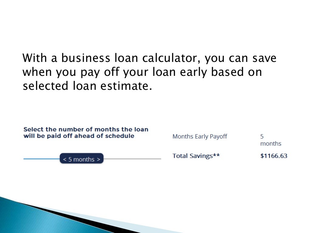 Understanding Business Loan Calculators