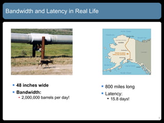 Bandwidth and Latency in Real Life 48 inches wide Bandwidth: 2,000,000 barrels per day! 800 miles long Latency: 15.8 days! 