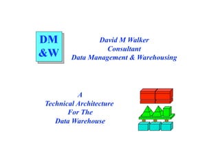 David M Walker
                 Consultant
        Data Management & Warehousing




          A
Technical Architecture
       For The
   Data Warehouse
 
