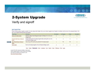 2-System Upgrade
Verify and signoff
 