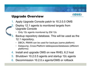 Upgrade Overview
1.  Apply Upgrade Console patch to 10.2.0.5 OMS
2.  Deploy 12.1 agents to monitored targets from
    Upgrade Console
   •  Only 12c agents monitored by EM 12c
3.  Backup repository database. This will be used as the
    12.1 repository.
   •  DBCA, RMAN can be used for backups (same platform)
   •  Datapump, Cross-Platform tablespaces/databases (different
      platforms)
4.  Install and upgrade OMS on new RHEL 6.2 host
5.  Shutdown 10.2.0.5 agents and startup 12c agents
6.  Decommission 10.2.0.x agents/OMS or rollback
 