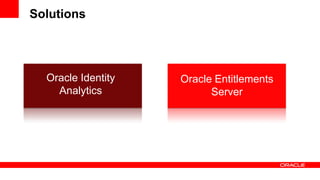 Solutions




  Oracle Identity   Oracle Entitlements
    Analytics             Server
 