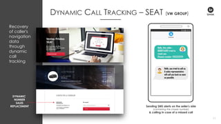 11
DYNAMIC CALL TRACKING – SEAT (VW GROUP)
DYNAMIC
NUMBER
SALES
REPLACEMENT
Recovery
of caller's
navigation
data
through
dynamic
call
tracking
Sending SMS alerts on the seller's side
(containing the chassis number)
& calling in case of a missed call
 