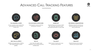 ADVANCED CALL TRACKING FEATURES
CALL WHISPERS & ALERTS
Let your customers know instantly that
you’ve delivered a lead, or they’ve
missed a call.
SMS & TEXT-TO-SPEECH
Reliable carrier-grade deliver of SMS to
both mobile & landline numbers
globally.
CALL BLOCKING & SPAM FILTERS
Track & prevent nuisance calls from
reaching your customers.
REST API
iovox’s Rest API enables simple
integration to your existing systems &
workflow tools.
MOBILE APP
Organize & keep track of all your mobile
calls. Take notes, tag calls for search,
share details with others or to your CRM.
CALL BACK
Make it easier to contact you or your
customers with call back.
RECORDING & TRANSCRIPTIONS
Effortlessly record & transcribe your
calls into content you can search &
share, just like email.
ANALYTICS
Powerful Enterprise-class analytics,
tailored to your business needs.
13
 