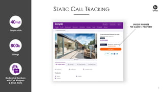 5
STATIC CALL TRACKING
UNIQUE NUMBER
PER AGENT / PROPERTY
Offline800k
Zoopla visits
Listings
Dedicated Numbers
with Call Whispers
& Email Alerts
40mil
 